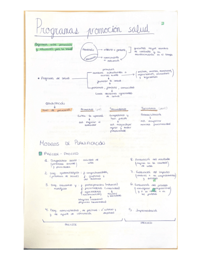 Miniatura del documento Resumen-esquematizado-Comunitaria-II.pdf