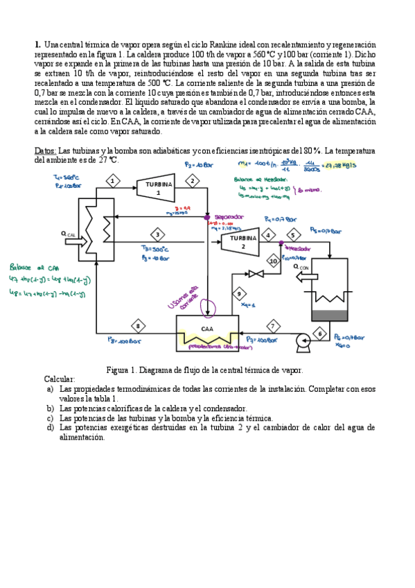 Miniatura del documento Parcial-2021.pdf