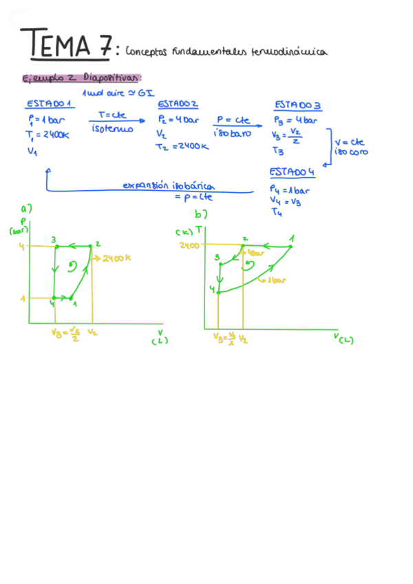 Miniatura del documento Ejerc-ExamnsT7-T11-Termodinam.pdf