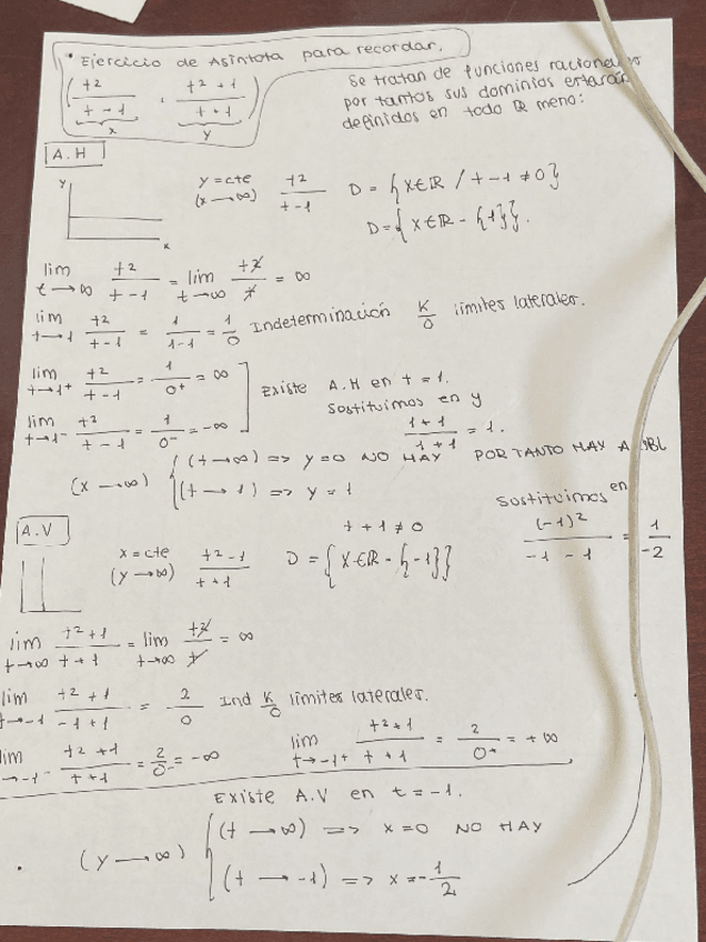 Miniatura del documento Ejercicio-2-Asintotas.pdf