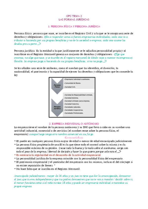 Miniatura del documento Formas-Juridicas-apuntes-completos.pdf