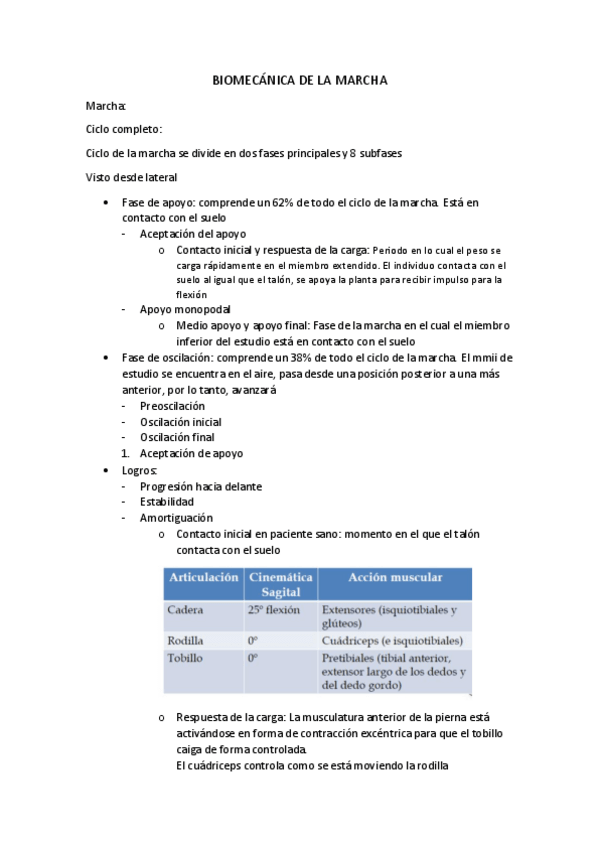 Miniatura del documento BIOMECANICA-DE-LA-MARCHA.pdf