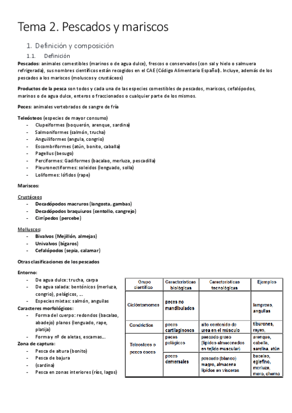 Miniatura del documento Tema 2. Pescado.pdf