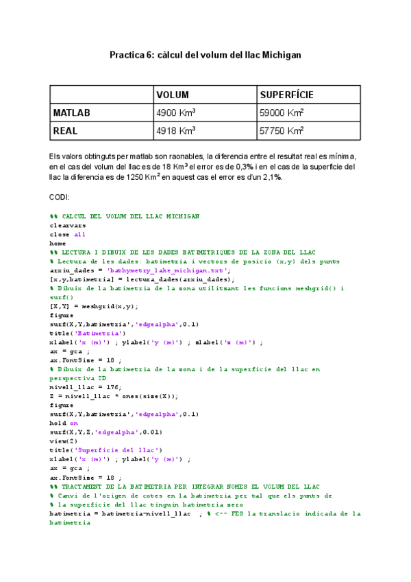 Miniatura del documento Practica-6-calcul-del-volum-del-llac-Michigan.pdf