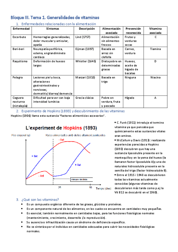 Miniatura del documento III. Vitaminas.pdf