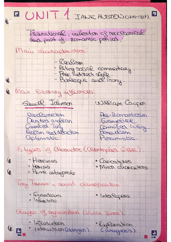 Miniatura del documento apuntes-lite-inglesa-III.pdf