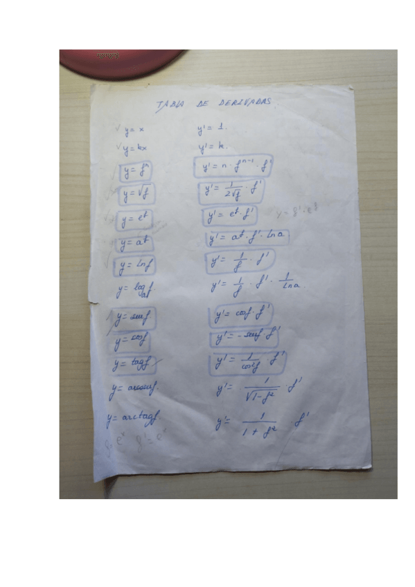 Miniatura del documento Fórmulas-derivadas.pdf
