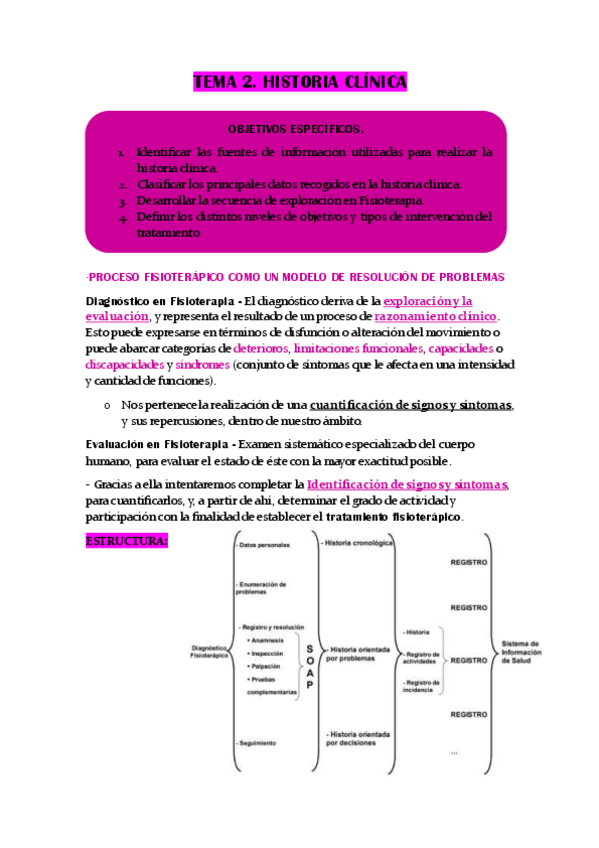 Miniatura del documento TEMA-2.-HISTORIA-CLINICA.pdf