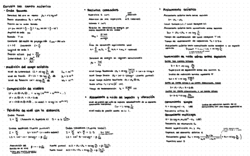 Miniatura del documento Formulas-acustica.pdf