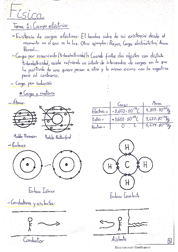 Miniatura del documento Fisicateoria.pdf
