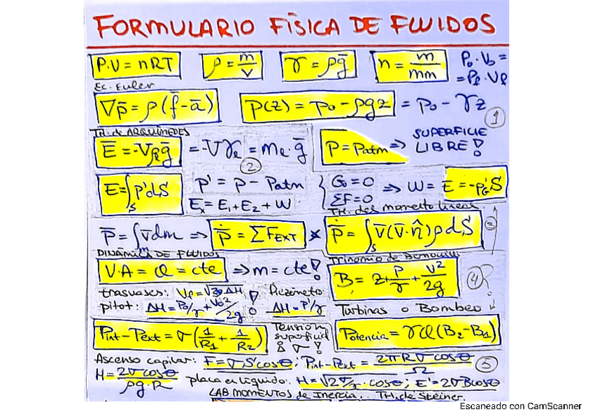 Miniatura del documento TEMARIO-FLUIDOS.pdf