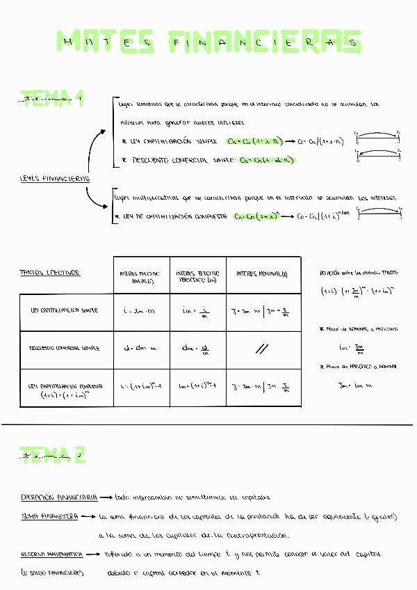 Miniatura del documento Teoria-MOF-tema-1-6.pdf