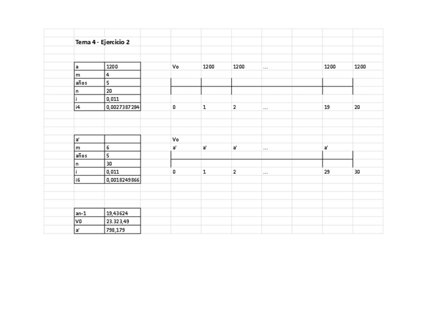 Miniatura del documento Tema-4-Ejercicio-2.xlsx-Hoja1.pdf