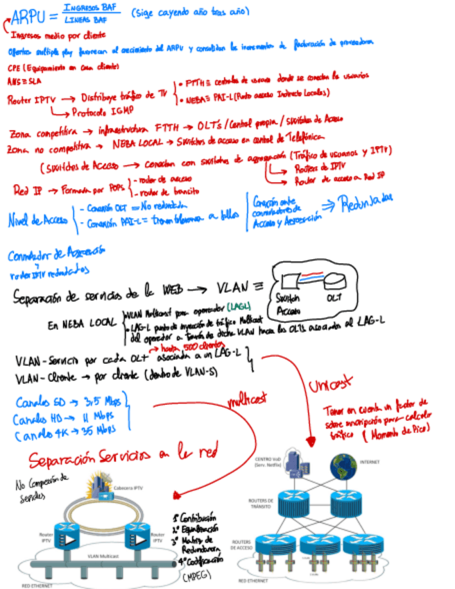Miniatura del documento Resumen-Teoria-Examen-2023.pdf