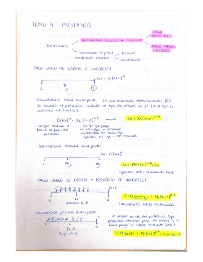 Miniatura del documento T4 Apuntes y todos ej.pdf