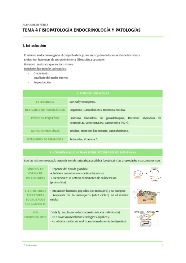 Miniatura del documento FISIOPATOLOGIA-T.4.pdf