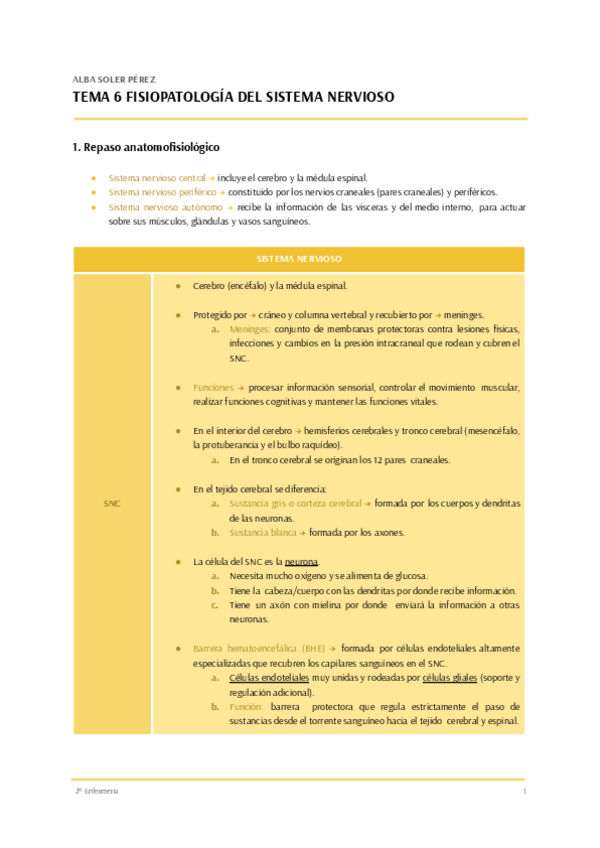 Miniatura del documento FISIOPATOLOGIA-T.6.pdf