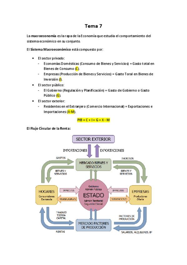 Miniatura del documento Tema-7.pdf