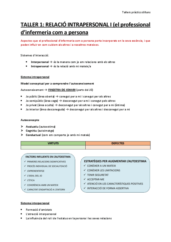 Miniatura del documento Tallers-practics-1.pdf