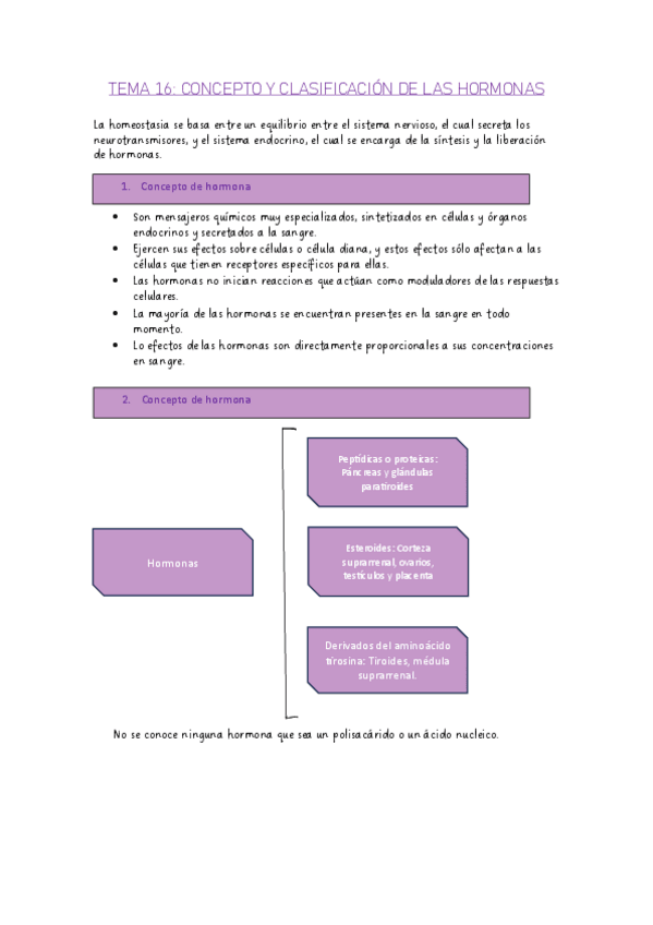 Miniatura del documento Tema-16Clasificacion-hormonas-y-concepto.pdf