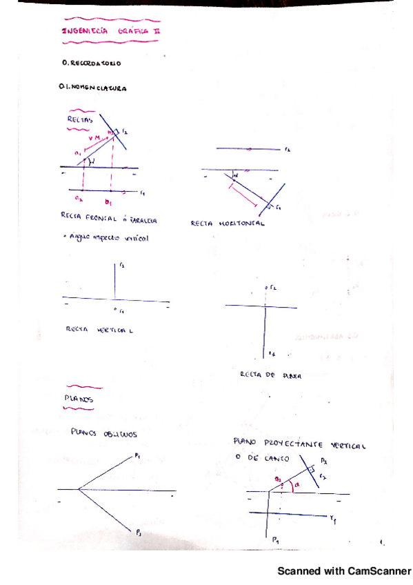 Miniatura del documento ApuntesIngGráficaII.pdf