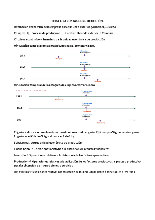 Miniatura del documento TEMA-1-CG1-RESUMEN.pdf