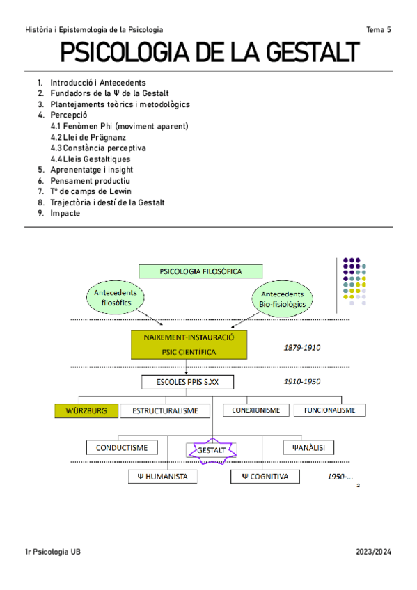 Miniatura del documento Psicologia-de-la-Gestalt.pdf