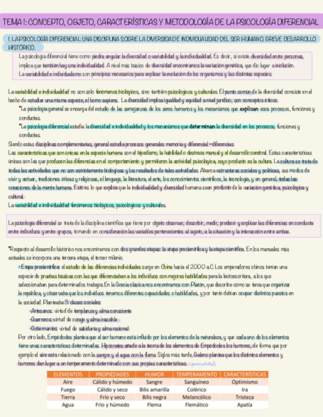 Miniatura del documento Temario-Completo.pdf