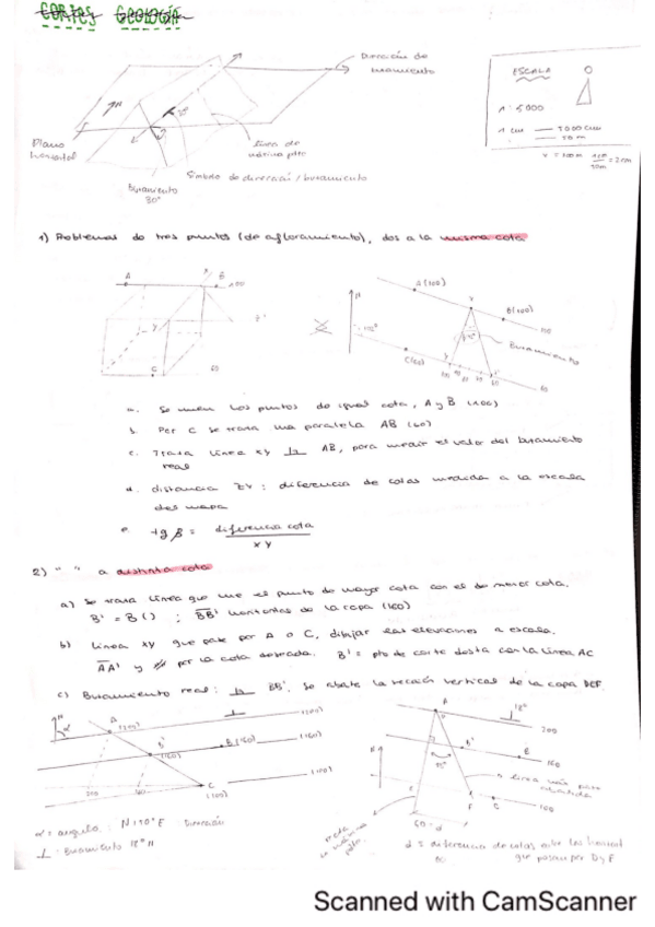 Miniatura del documento cortes-ejercicios.pdf