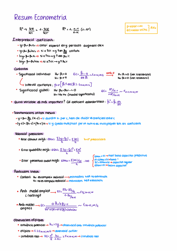 Miniatura del documento formulari-econometria.pdf