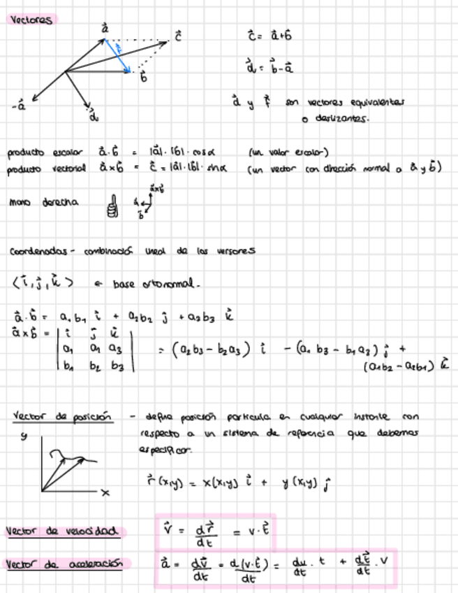 Miniatura del documento Fisica-Parcial-1.pdf