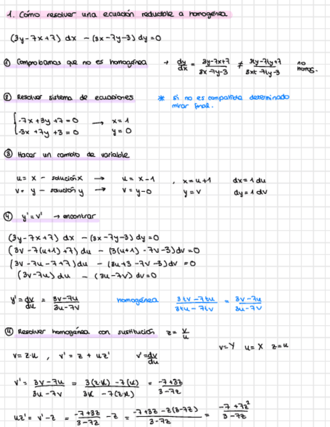 Miniatura del documento Resumen-Parcial-2-Metodos-de-Resolucion.pdf