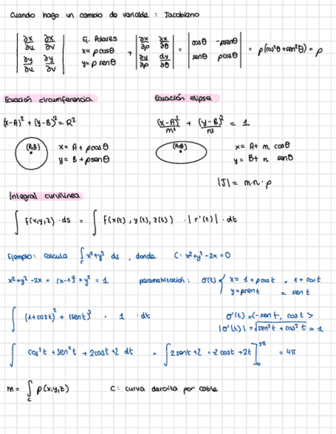 Miniatura del documento Resumen-Parcial-1.pdf