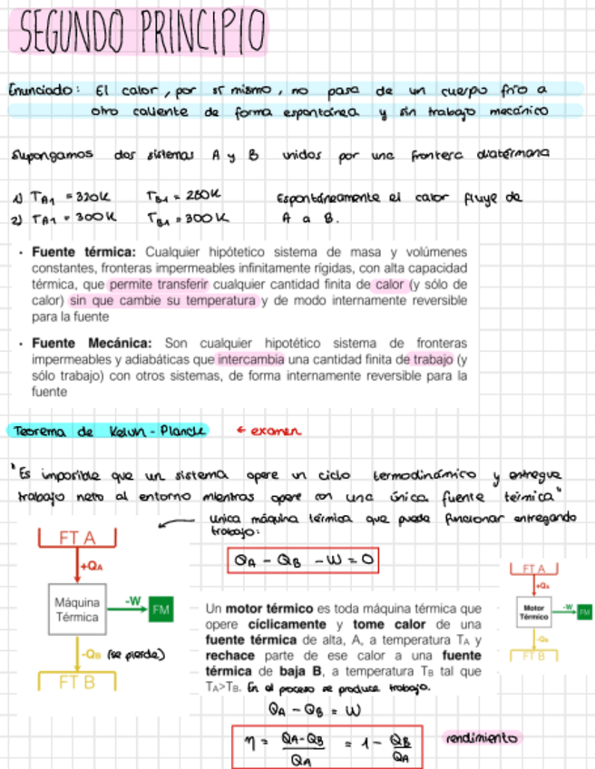 Miniatura del documento Termodinamica-Parcial-2.pdf