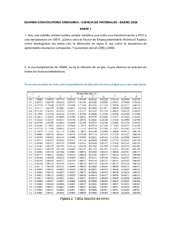 Miniatura del documento EXAMEN-CONVOCATORIA-ORDINARIA-2023.pdf