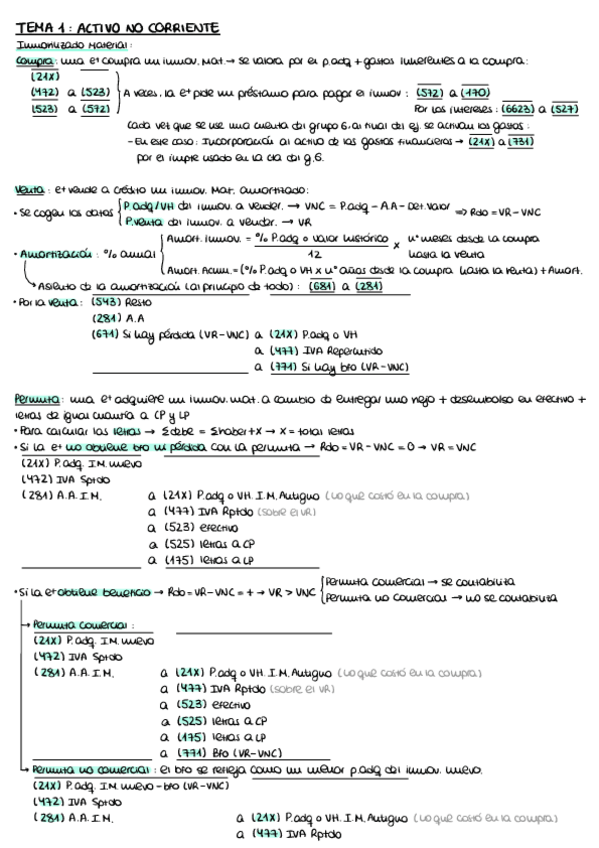 Miniatura del documento Estructura-Supuestos-temas-1-2-3-y-6.pdf
