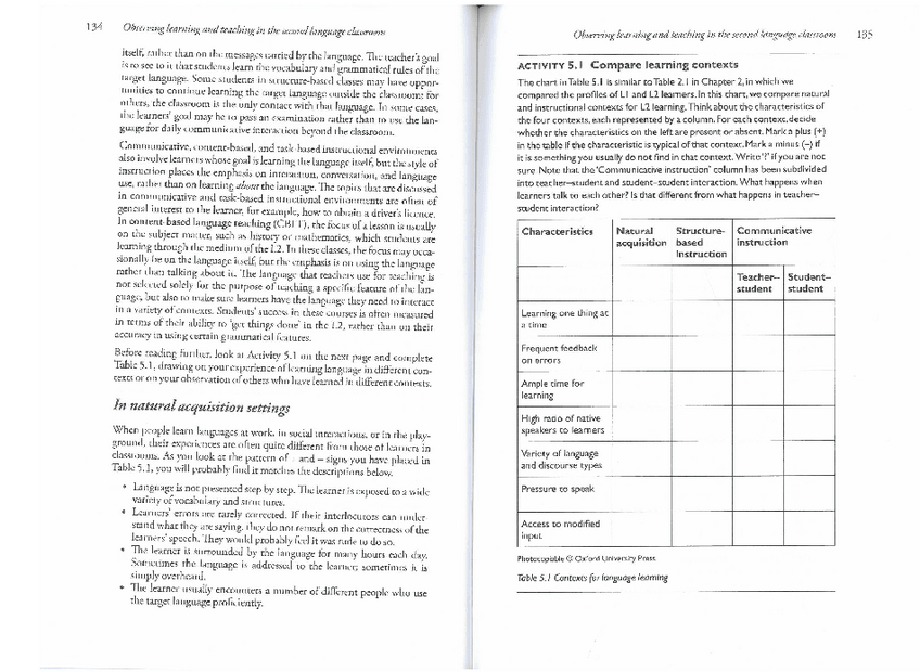 Miniatura del documento HOW-LANGUAGES-ARE-LEARNED-FIFTH-ADITION-part-2.pdf