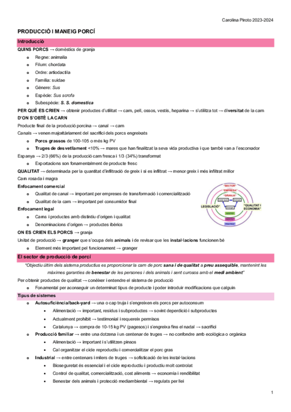 Miniatura del documento Apunts-2n-parcial-porci-i-aviar-i-seminaris.pdf