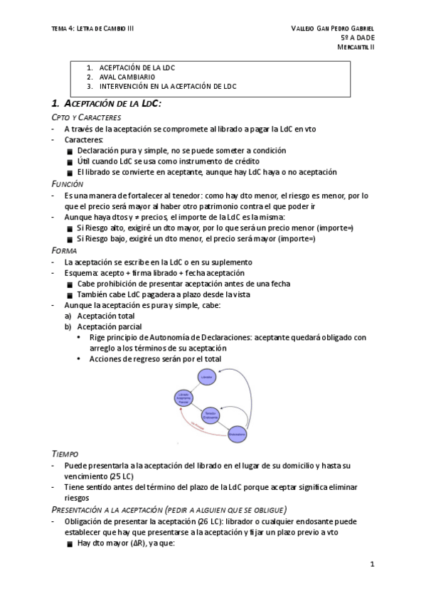Miniatura del documento T4-LETRA-DE-CAMBIO-III.pdf