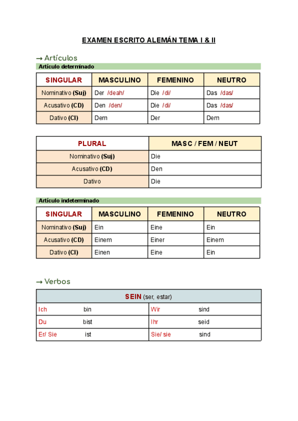 Miniatura del documento EXAMEN-ESCRITO-ALEMAN-TEMA-I-II-and-III.pdf