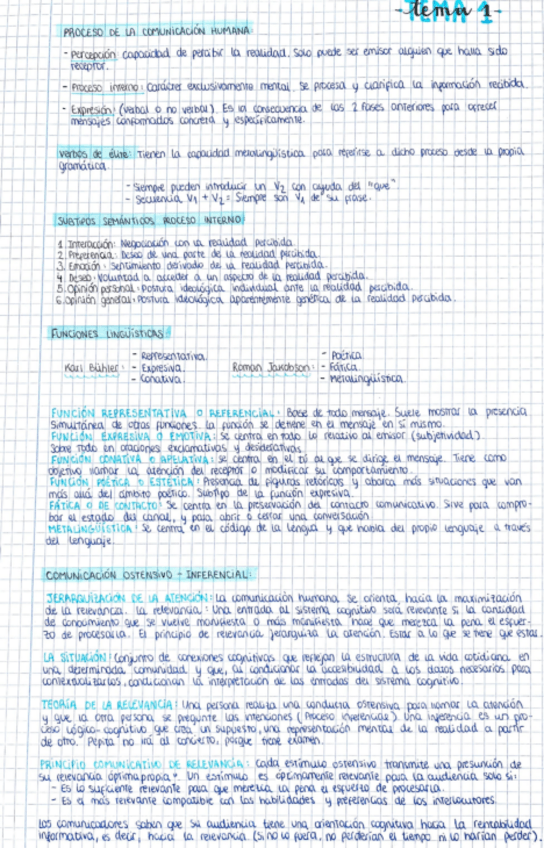 Miniatura del documento tema-1-repaso-examen.pdf