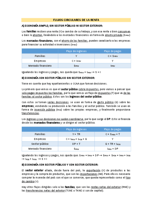 Miniatura del documento FLUJOS-CIRCULARES-DE-LA-RENTA.pdf