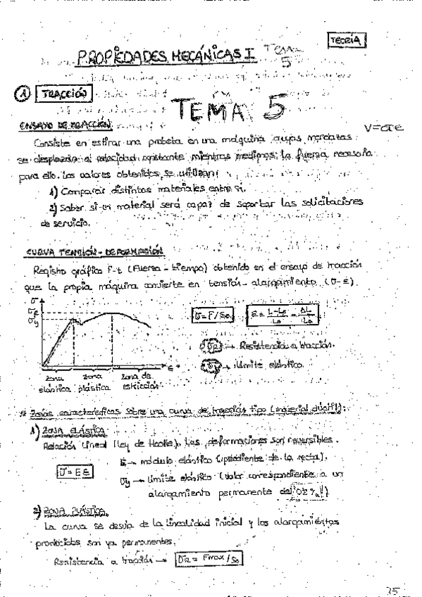 Miniatura del documento Resumenes teoria y ejercicios resueltos.pdf