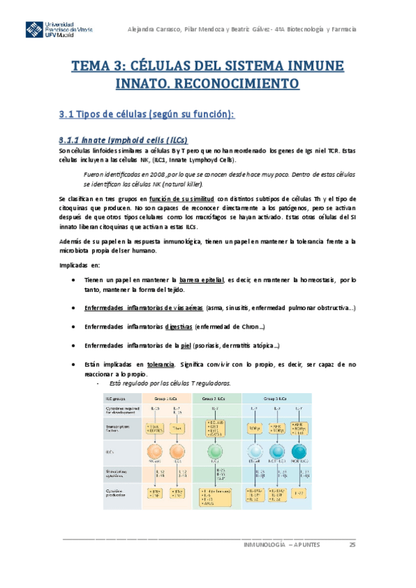 Miniatura del documento Apuntes-INMUNOLOGIA-Tema-3.pdf