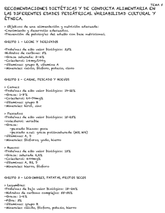 Miniatura del documento Tema-5-RECOMENDACIONES-DIETETICAS-Y-DE-CONDUCTA-ALIMENTARIA-EN-LAS-DIFERENTES-EDADES-PEDIATRICAS.-VARIABILIDAD-CULTURAL-Y-ETNICA..pdf