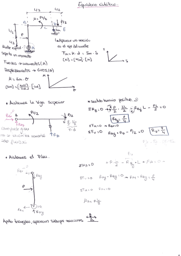 Miniatura del documento Villa1.pdf