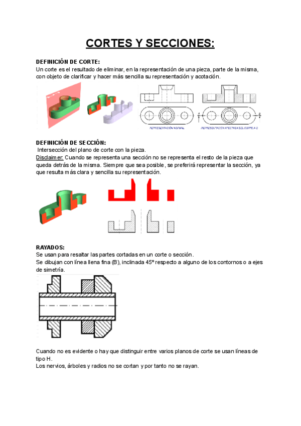 Miniatura del documento CORTES-Y-SECCIONES.docx.pdf