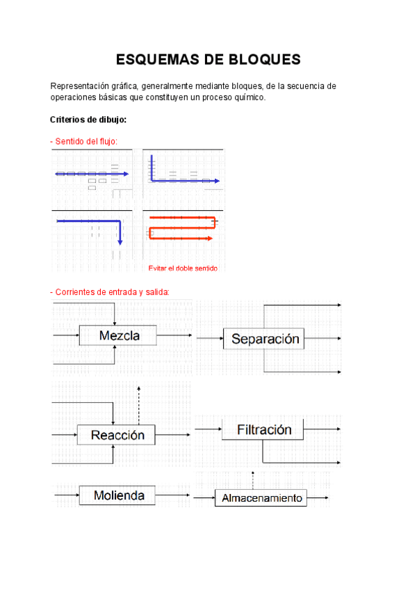 Miniatura del documento E.G.Y.D-ESQUEMAS-DE-BLOQUES.pdf