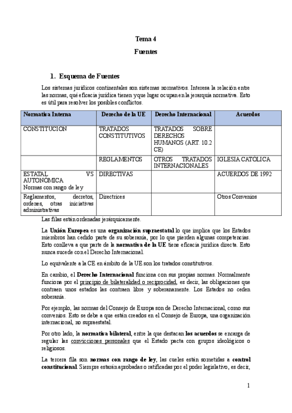 Miniatura del documento Tema-4.-apuntes-derecho-libertad.pdf