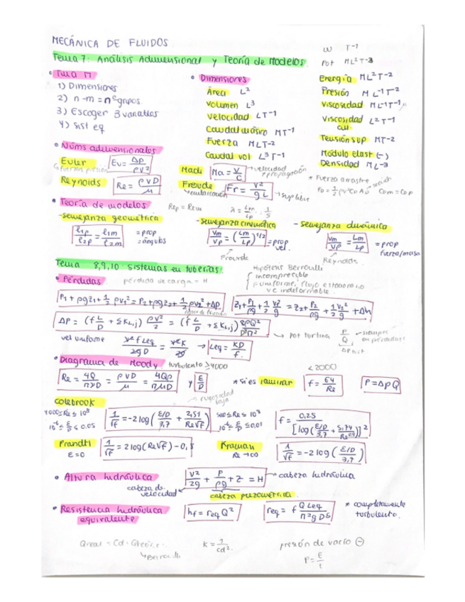 Miniatura del documento Formulari-Parcial-2.pdf